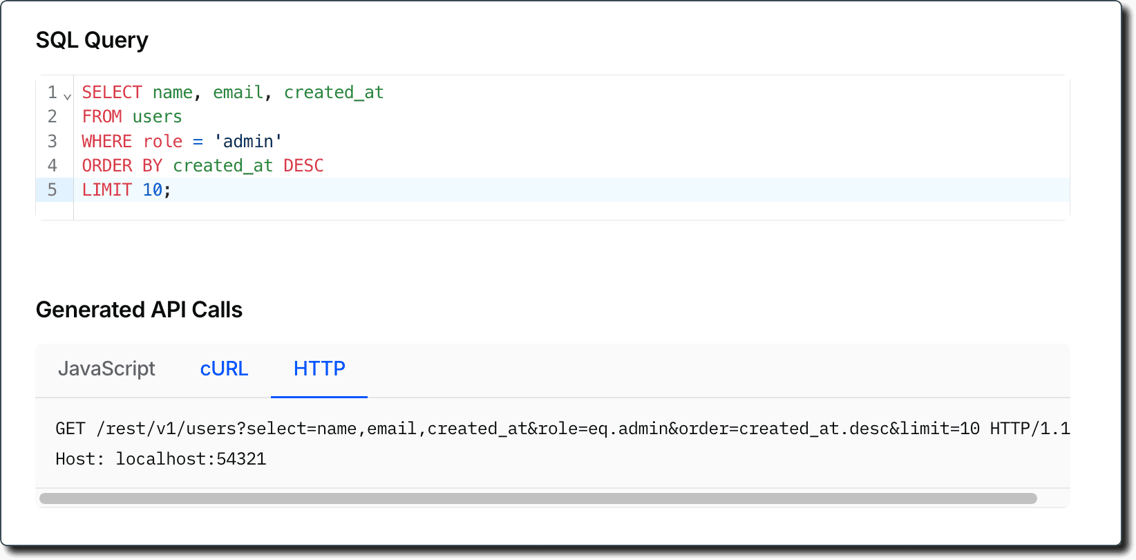 sql to postgrest converter